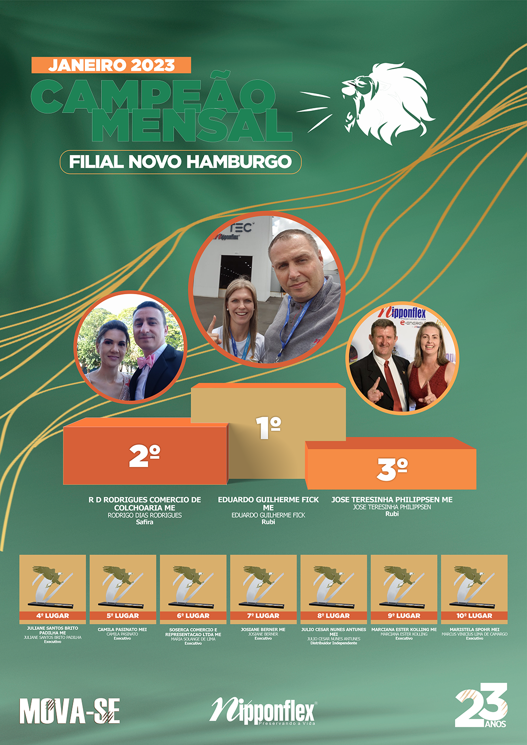 CAMPEÃO JANEIRO 2023 - 16. NOVO HAMBURGO