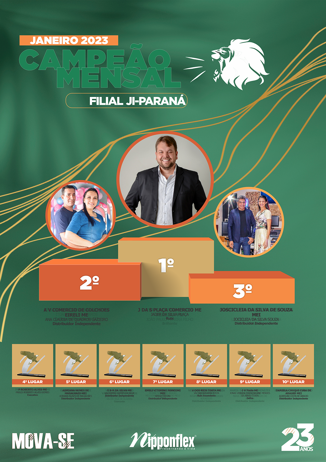 CAMPEÃO JANEIRO 2023 - 23. JI-PARANÁ