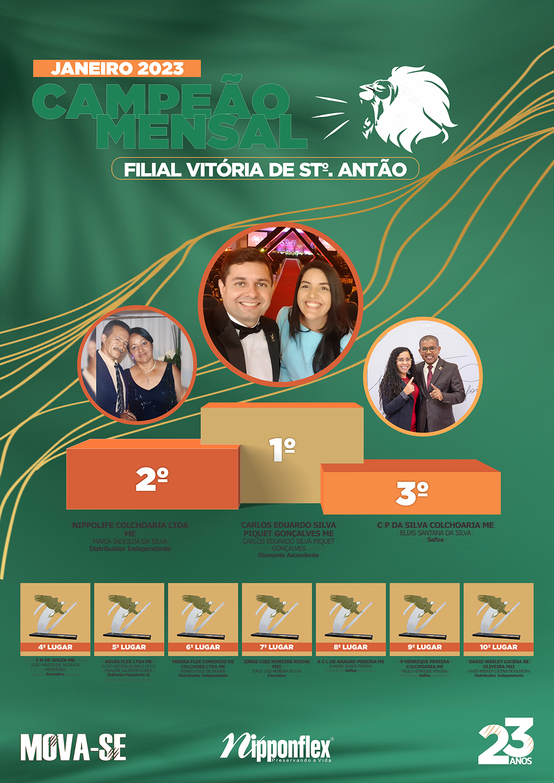 CAMPEÃO JANEIRO 2023 - 25. VITORIA DE SANTO ANTAO