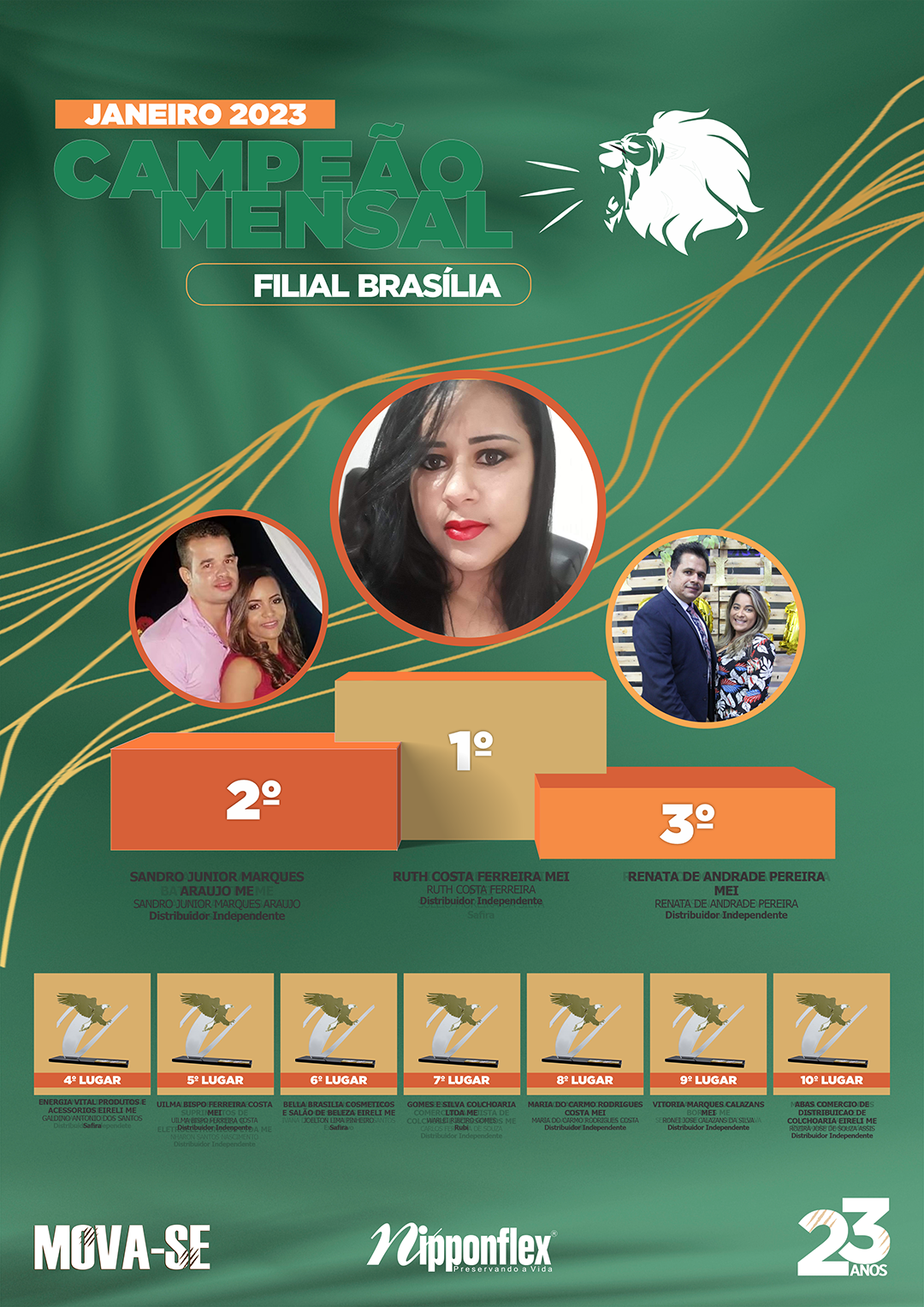 CAMPEÃO JANEIRO 2023 - 27. BRASILIA