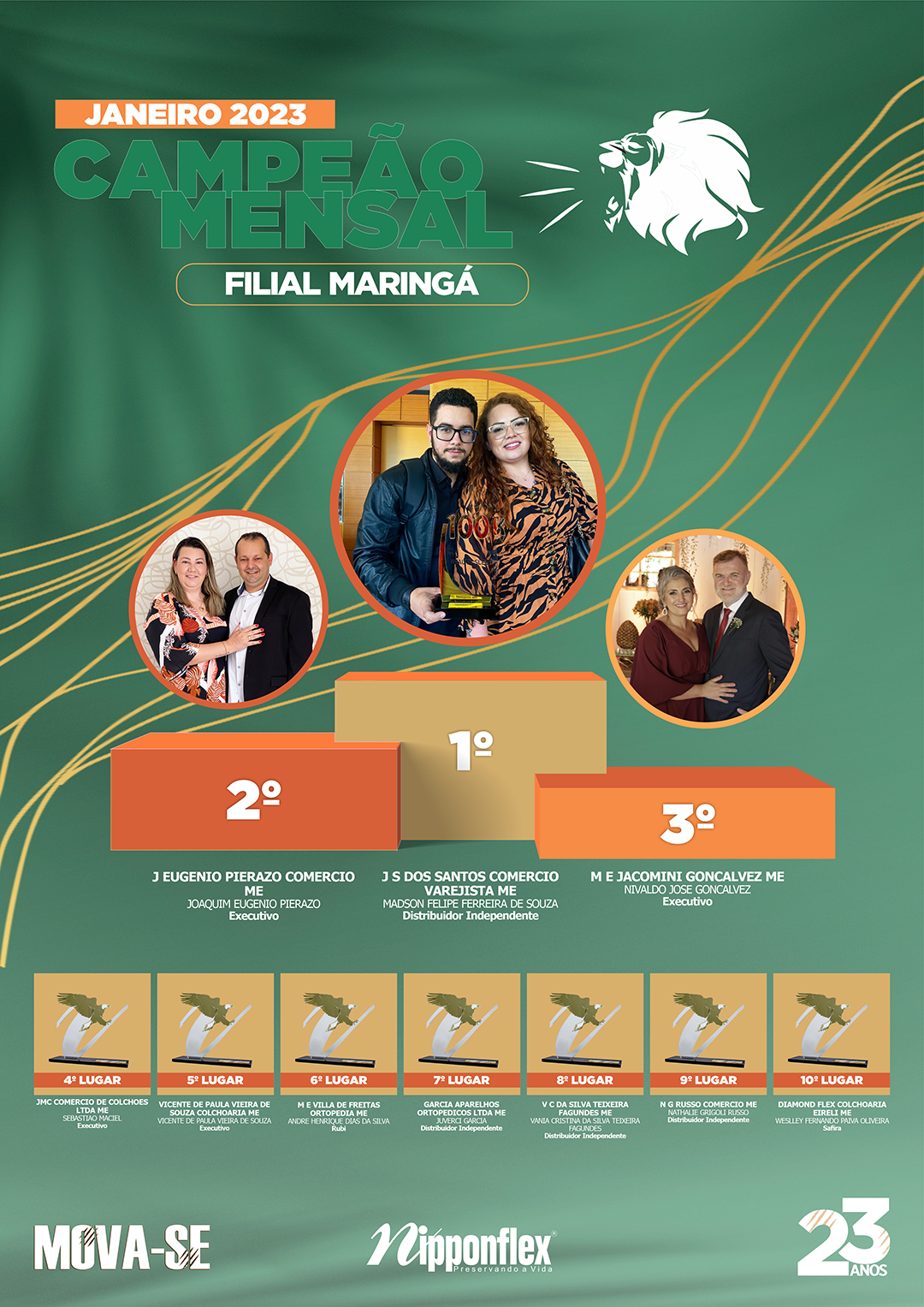 CAMPEÃO JANEIRO 2023 - 35. MARINGÁ