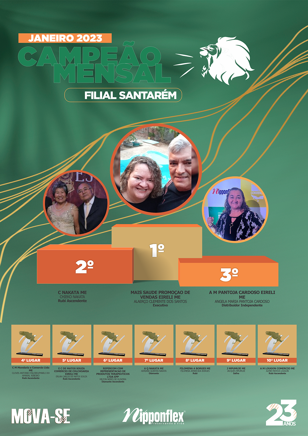CAMPEÃO JANEIRO 2023 - 39. SANTAREM