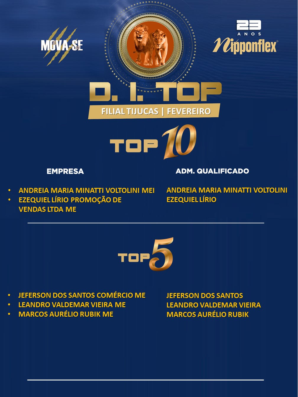 D.I. TOP FEVEREIRO 2023 - 06. TIJUCAS