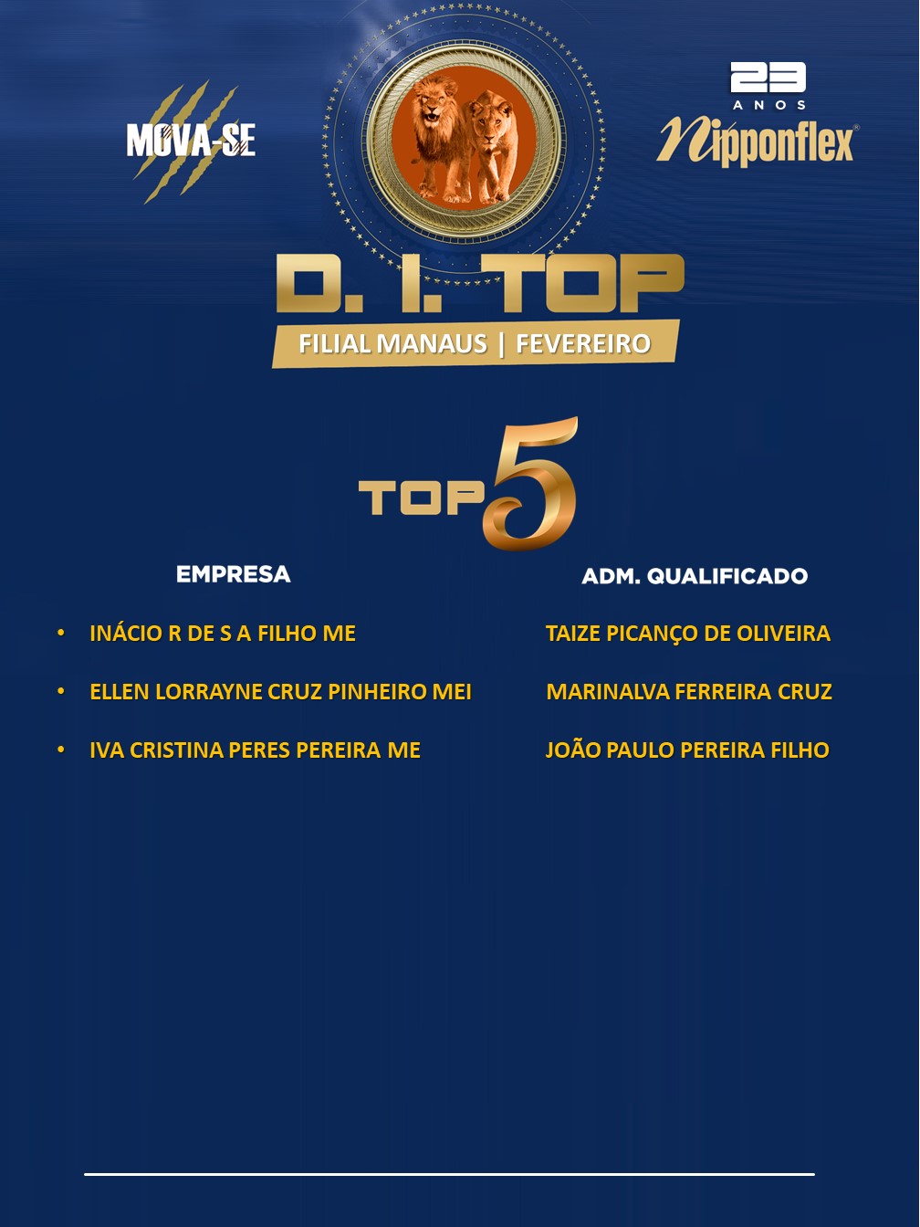 D.I. TOP FEVEREIRO 2023 - 22. MANAUS