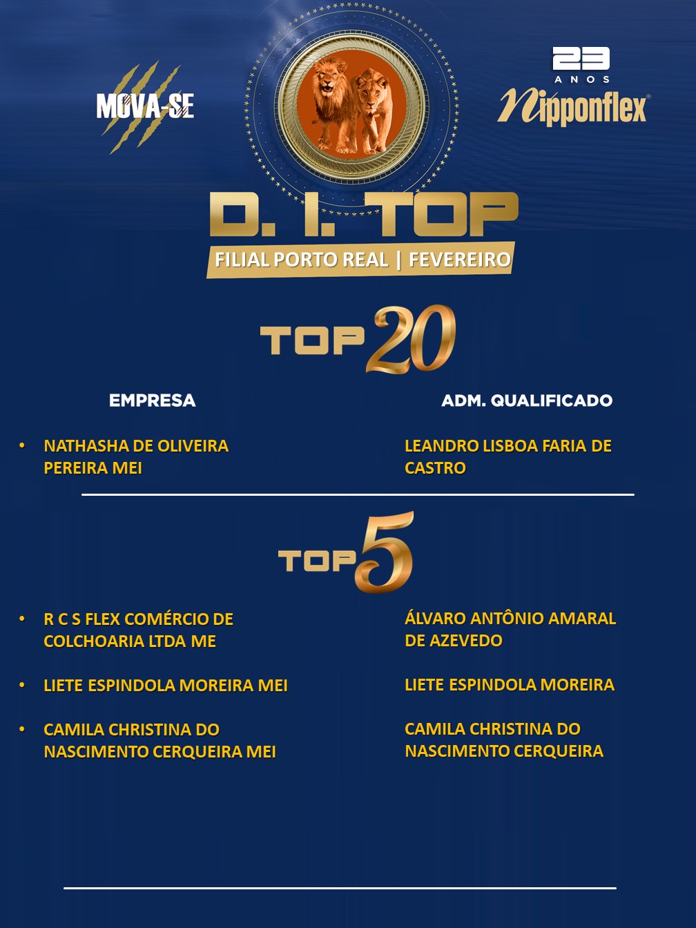 D.I. TOP FEVEREIRO 2023 - 28. PORTO REAL