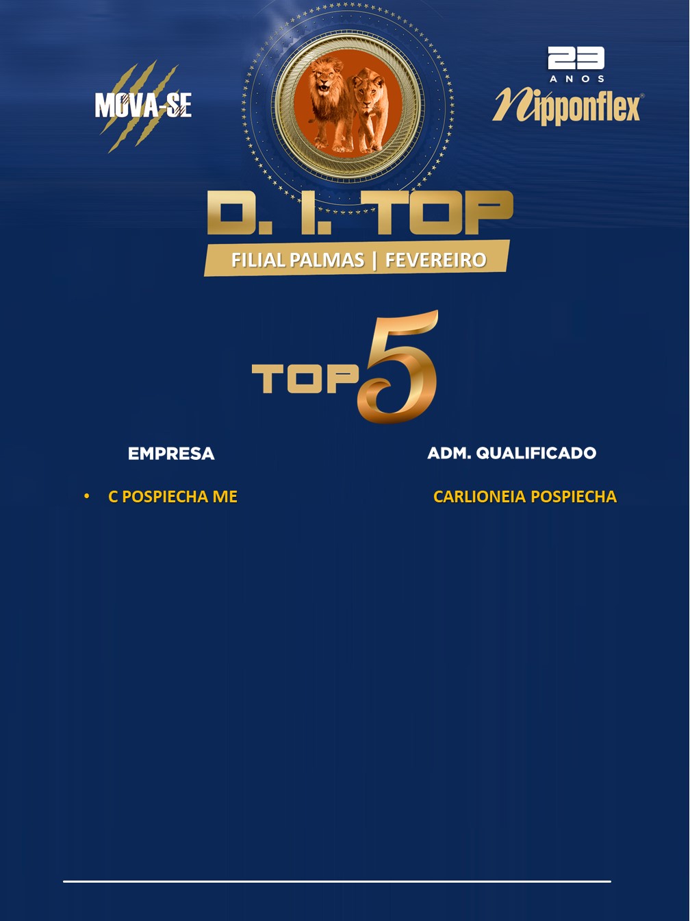 D.I. TOP FEVEREIRO 2023 - 50. PALMAS
