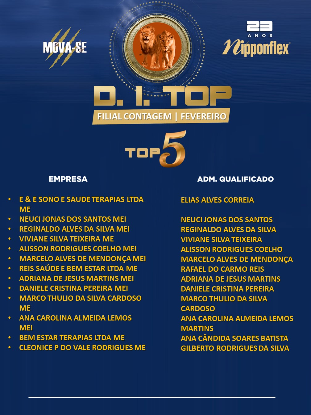 Slide2