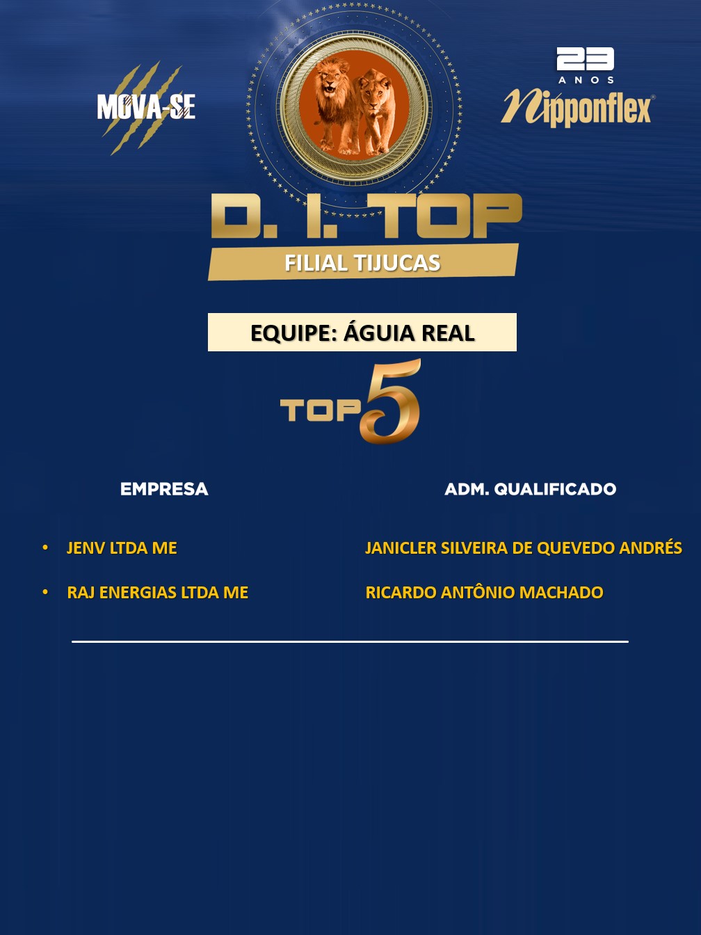 D.I. TOP - JUNHO - 06. TIJUCAS - AR