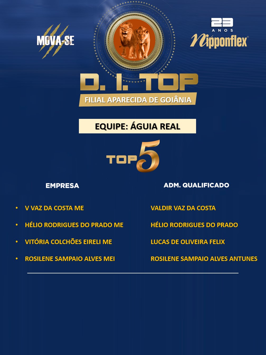 D.I. TOP - JUNHO - 11. APARECIDA DE GOIÂNIA - AR
