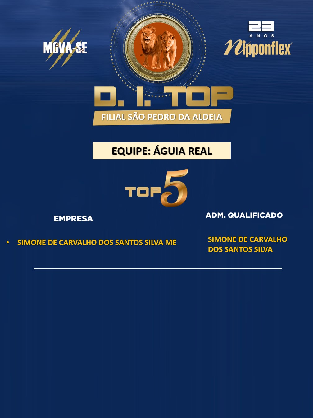 D.I. TOP - JUNHO - 15. SÃO PEDRO DA ALDEIA - AR