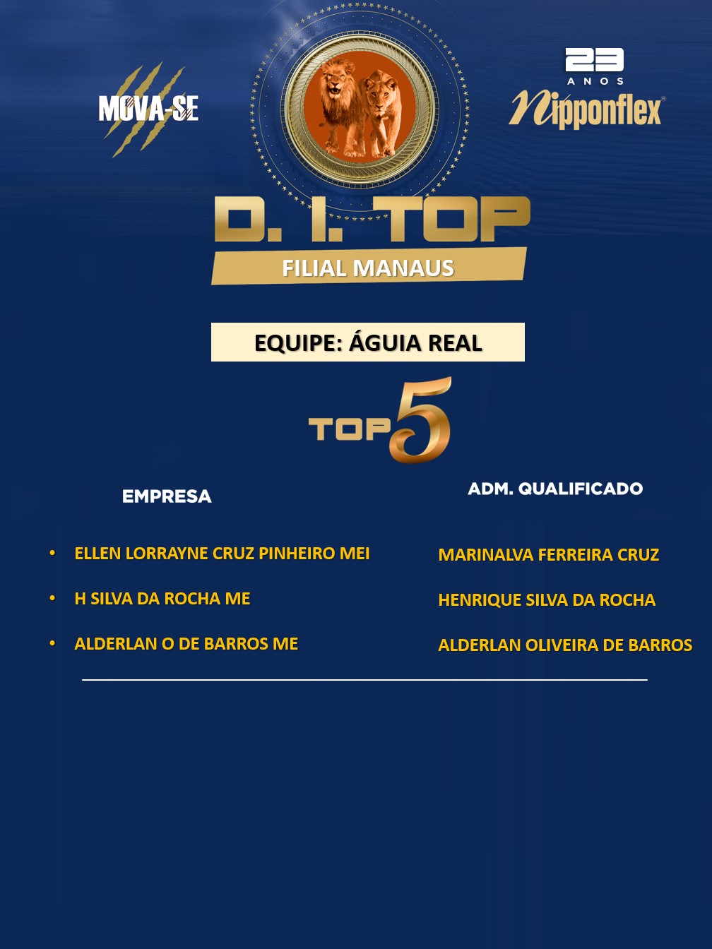 D.I. TOP - JUNHO - 22. MANAUS - AR