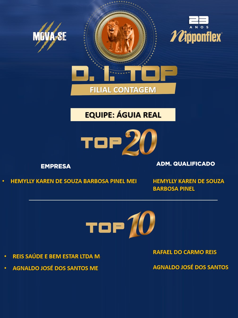 D.I. TOP - JUNHO - 24. CONTAGEM - AR (1)