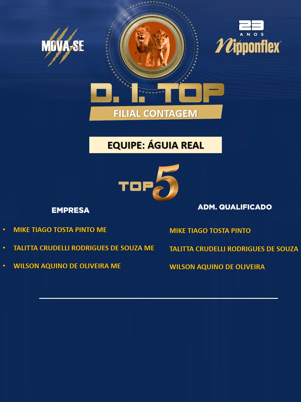 D.I. TOP - JUNHO - 24. CONTAGEM - AR (2)