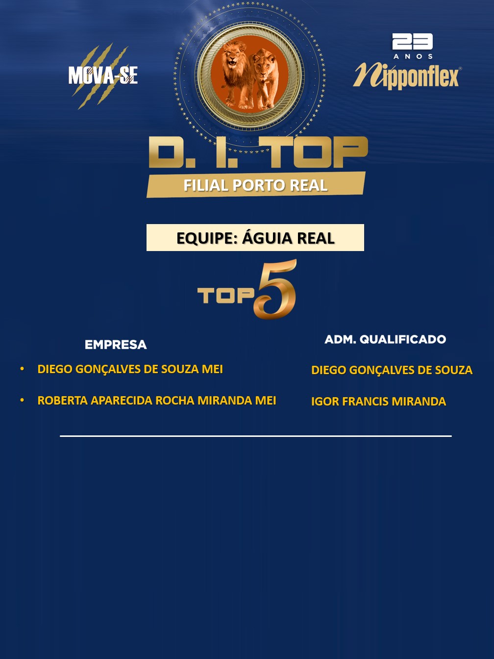D.I. TOP - JUNHO - 28. PORTO REAL - AR
