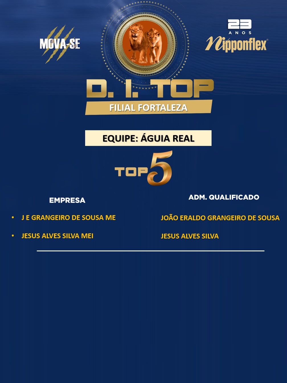 D.I. TOP - JUNHO - 30. FORTALEZA - AR