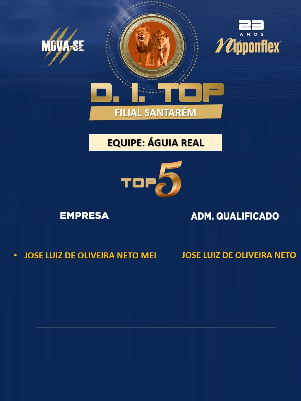 D.I. TOP - JUNHO - 39. SANTARÉM - AR