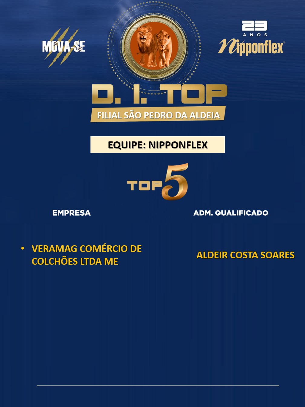 D.I. TOP MAIO 2023 - 15. SÃO PEDRO DA ALDEIA