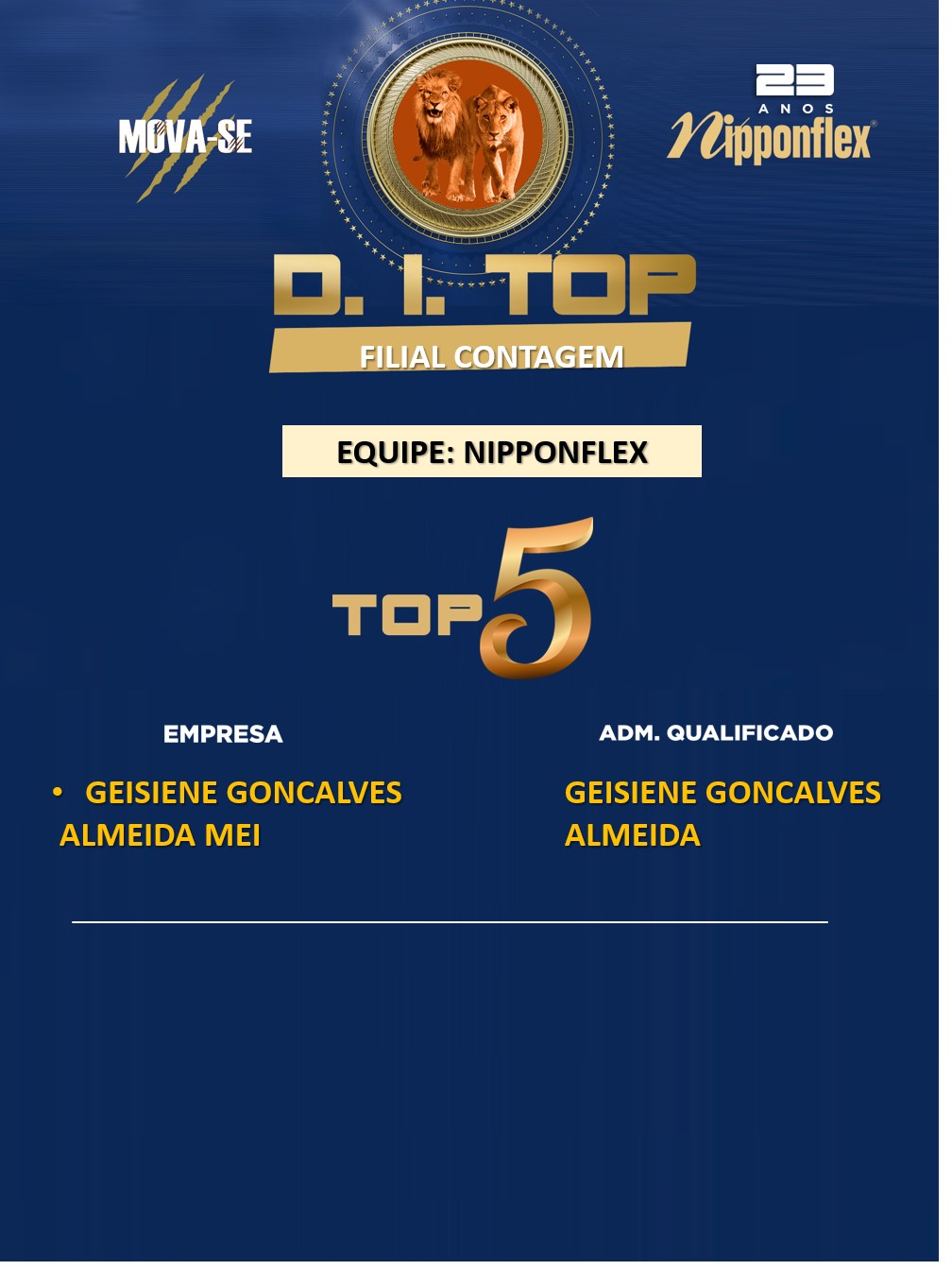 D.I. TOP MAIO 2023 - 24. CONTAGEM