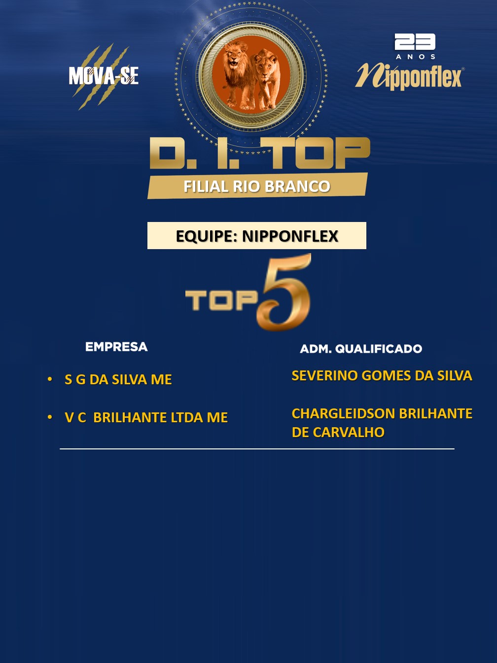 D.I. TOP MAIO 2023 - 33. RIO BRANCO