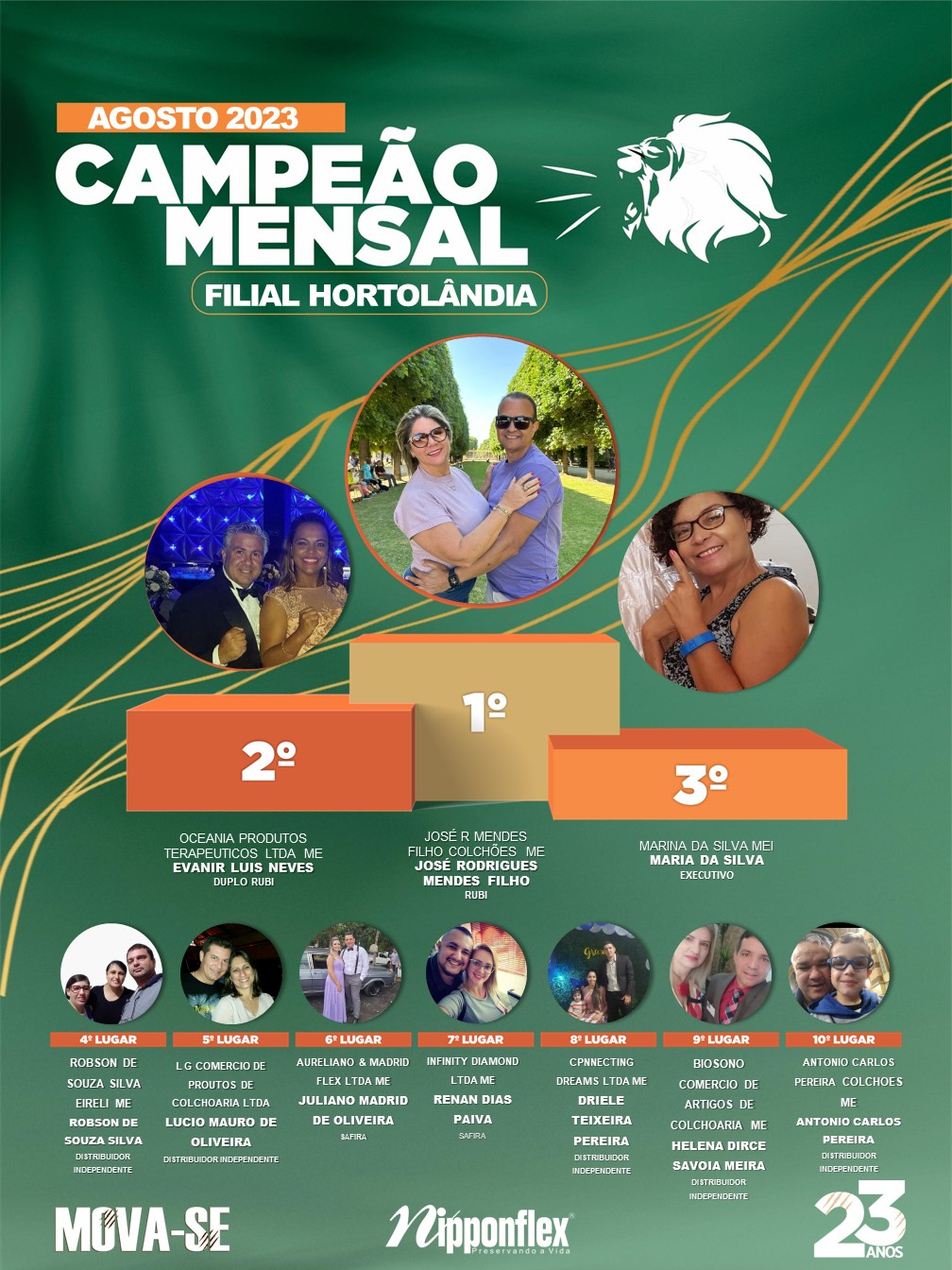 CAMPEÃO AGOSTO 2023 - 03. HORTOLÂNDIA