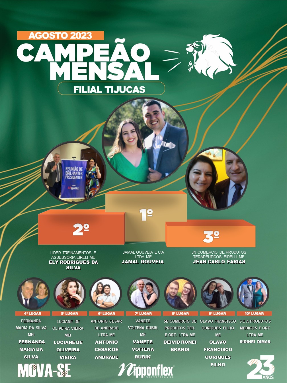 CAMPEÃO AGOSTO 2023 - 06. TIJUCAS
