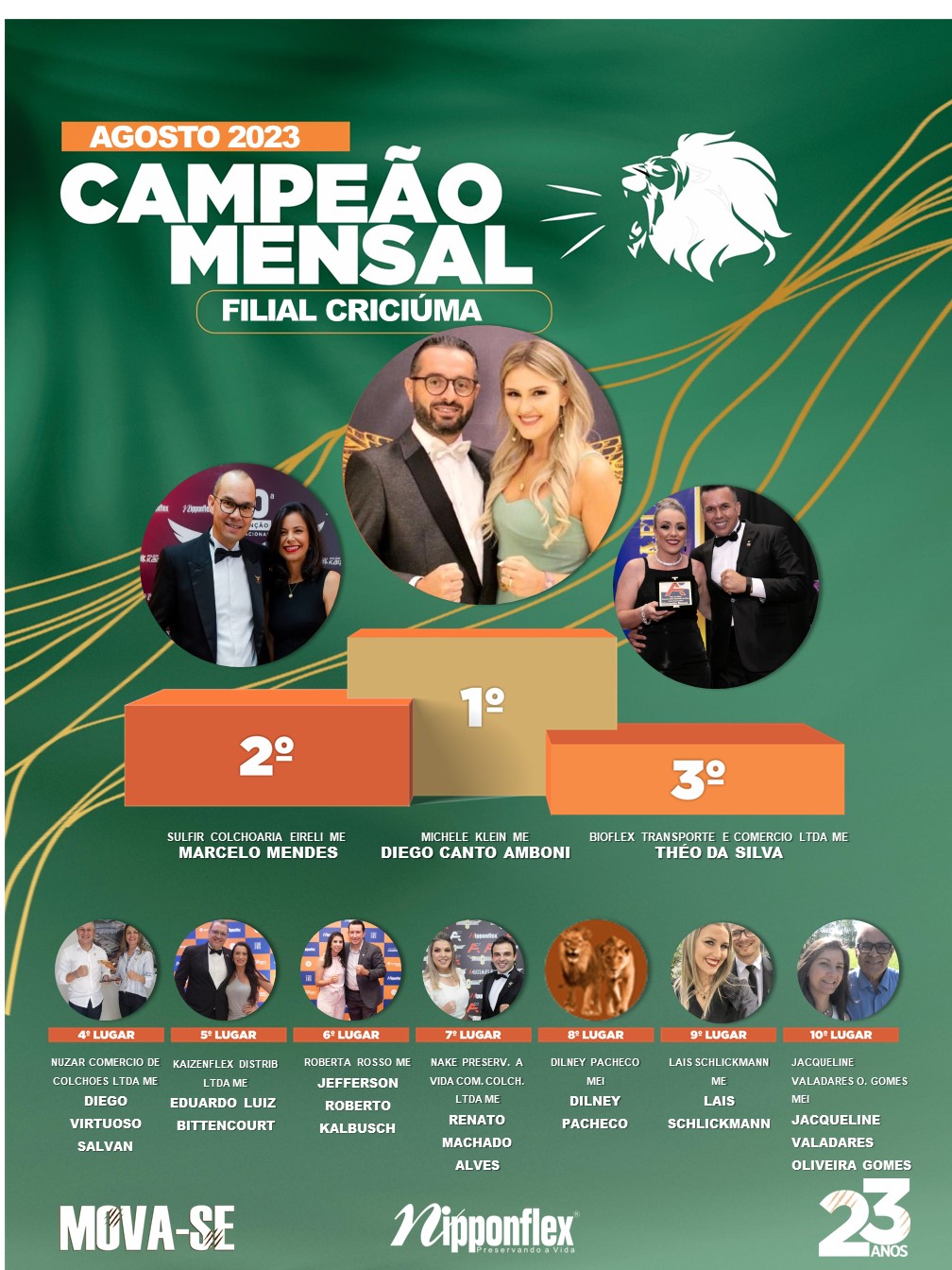 CAMPEÃO AGOSTO 2023 - 08. CRICIÚMA