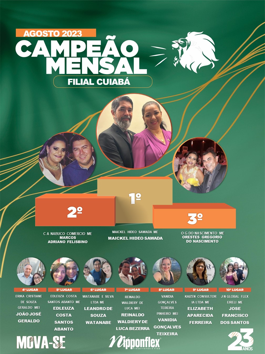 CAMPEÃO AGOSTO 2023 - 09. CUIABÁ