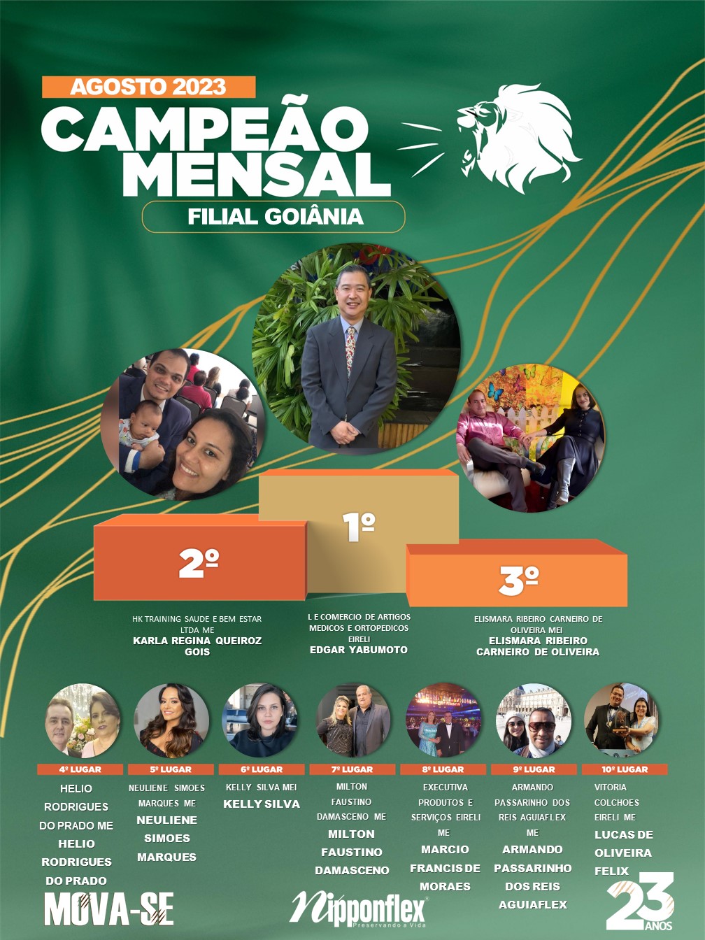 CAMPEÃO AGOSTO 2023 - 11. APARECIDA DE GOIÂNIA