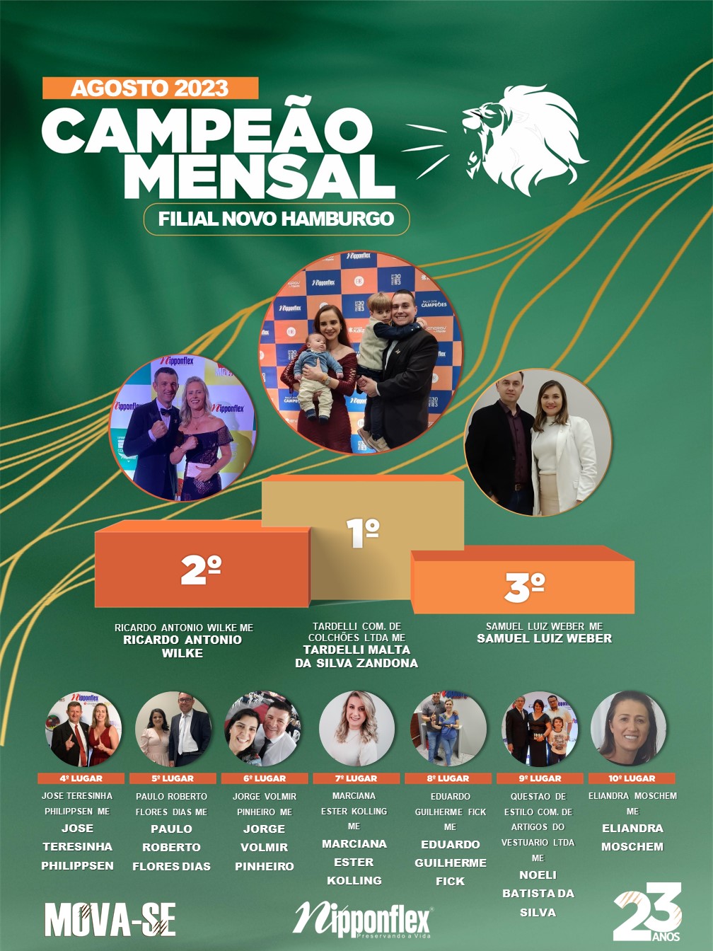 CAMPEÃO AGOSTO 2023 - 16. NOVO HAMBURGO