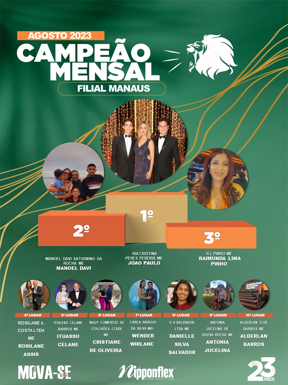 CAMPEÃO AGOSTO 2023 - 22. MANAUS