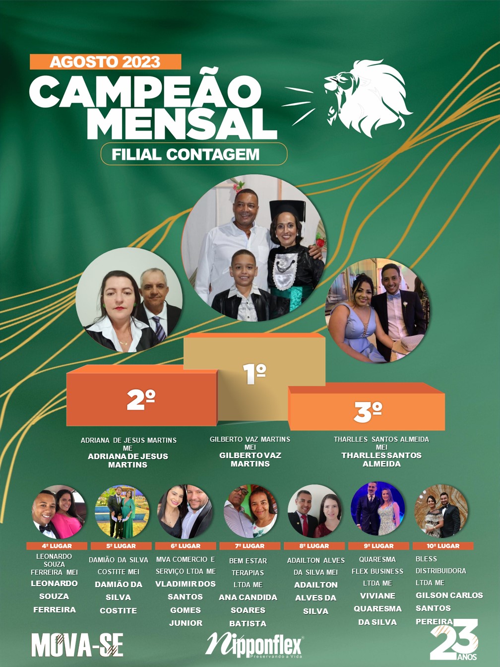 CAMPEÃO AGOSTO 2023 - 24. CONTAGEM