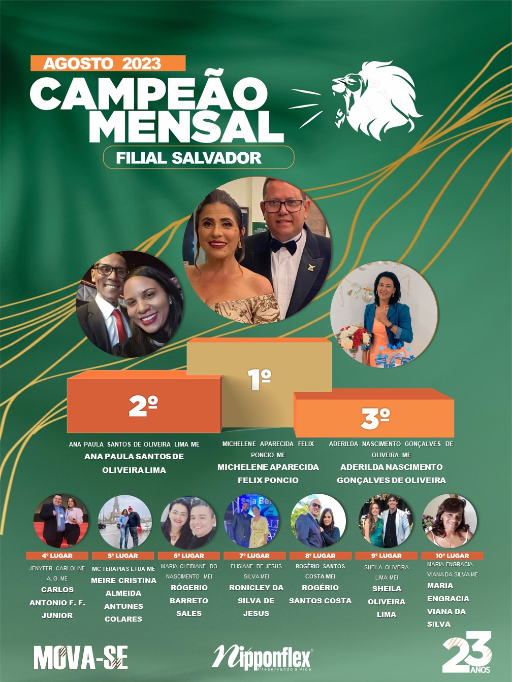 CAMPEÃO AGOSTO 2023 - 26. SALVADOR