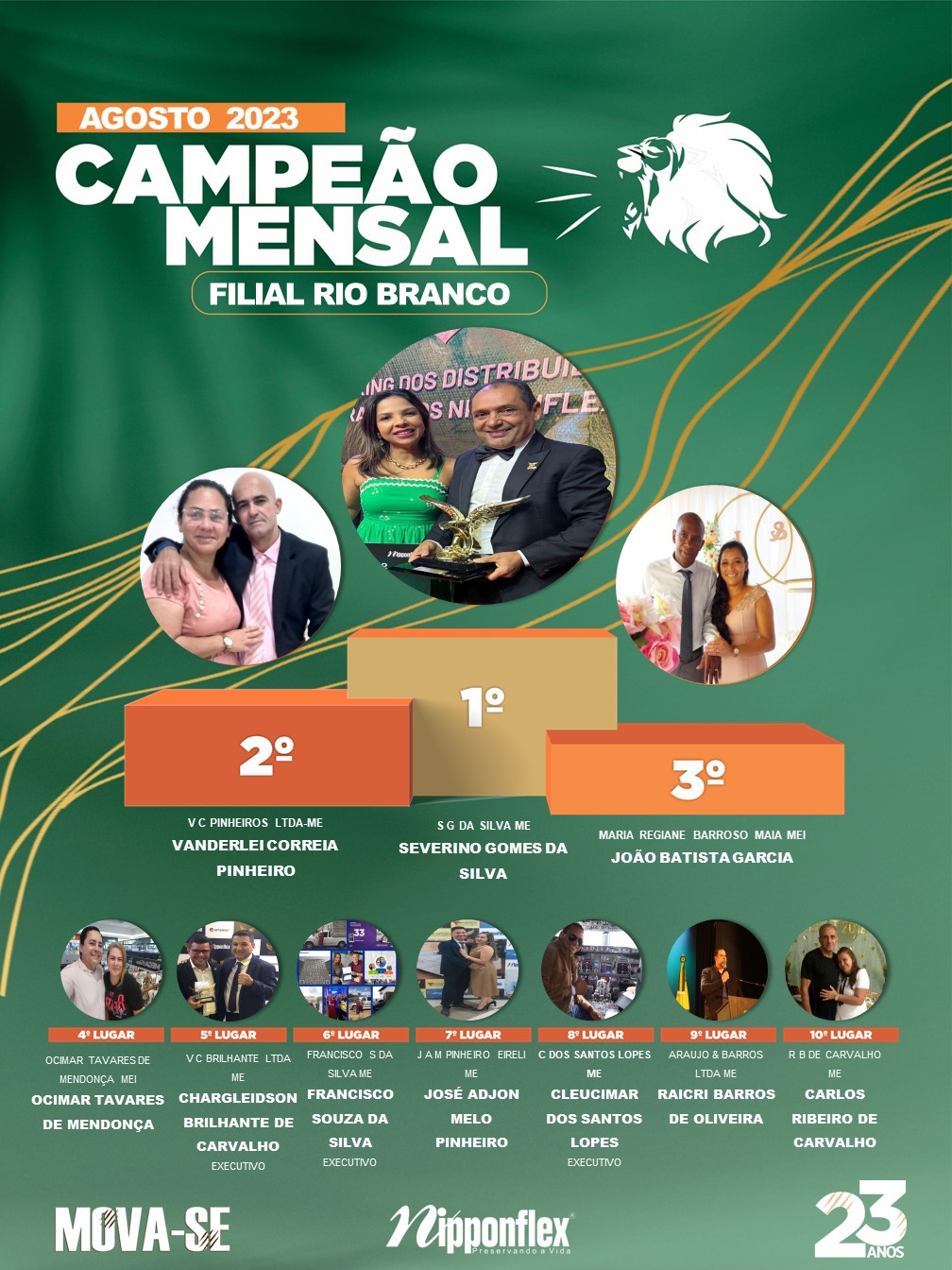 CAMPEÃO AGOSTO 2023 - 33. RIO BRANCO