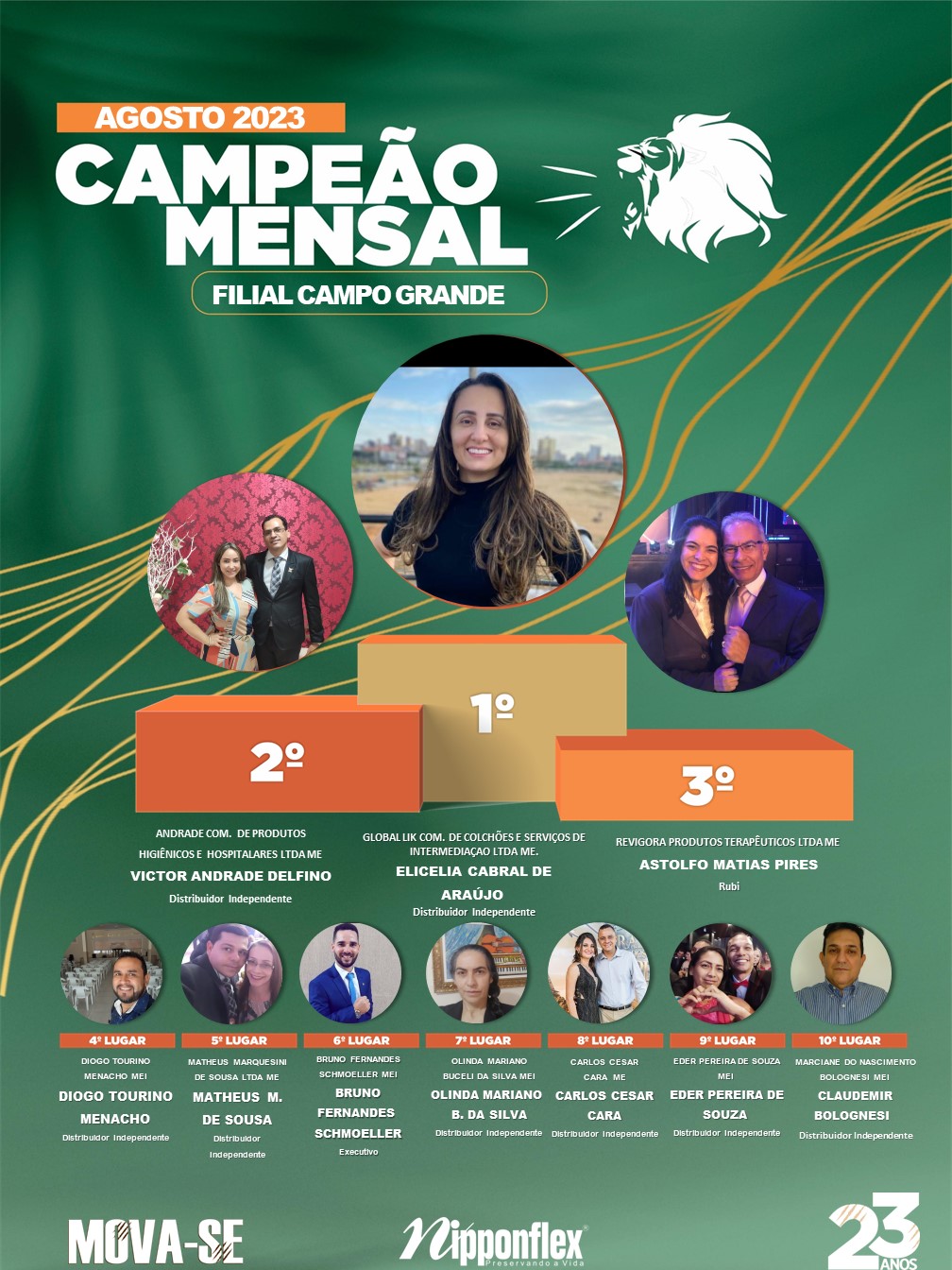 CAMPEÃO AGOSTO 2023 - 37. CAMPO GRANDE