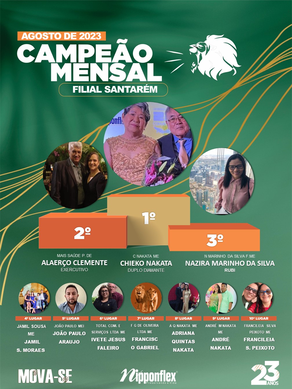 CAMPEÃO AGOSTO 2023 - 39. SANTARÉM