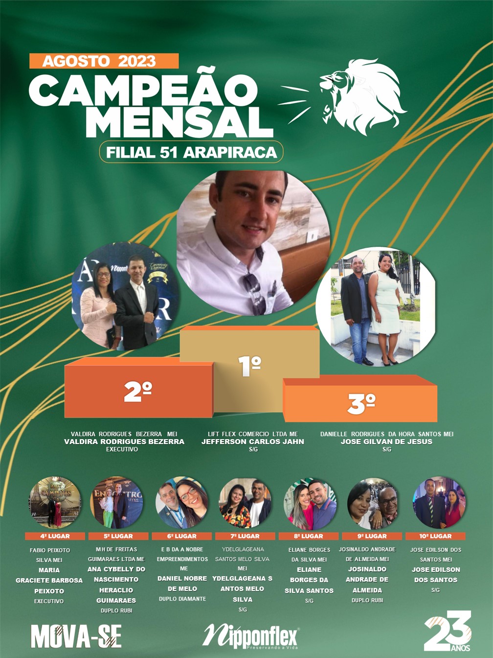 CAMPEÃO AGOSTO 2023 - 51. ARAPIRACA