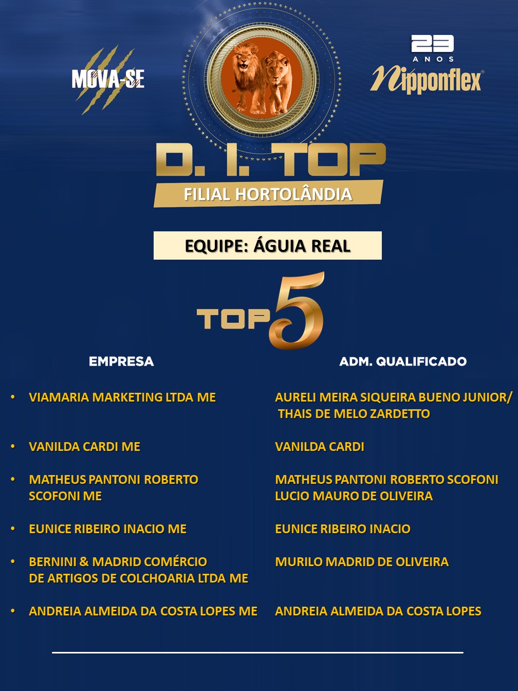 D.I. TOP - AGOSTO - 03. HORTOLÂNDIA - AR (2)