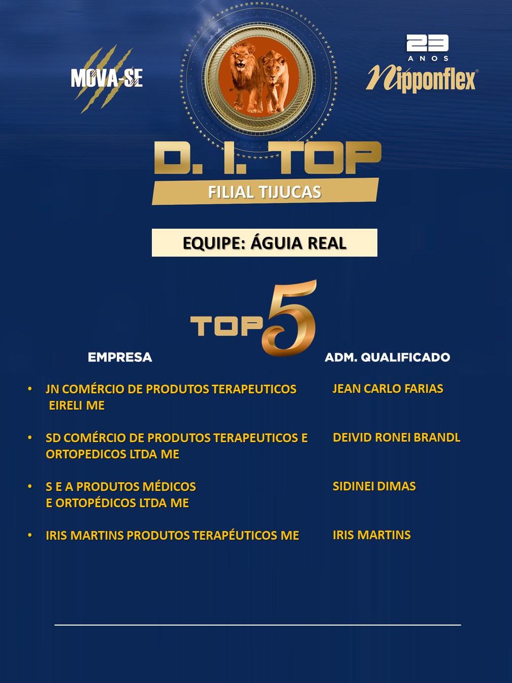 D.I. TOP - AGOSTO - 06. TIJUCAS - AR