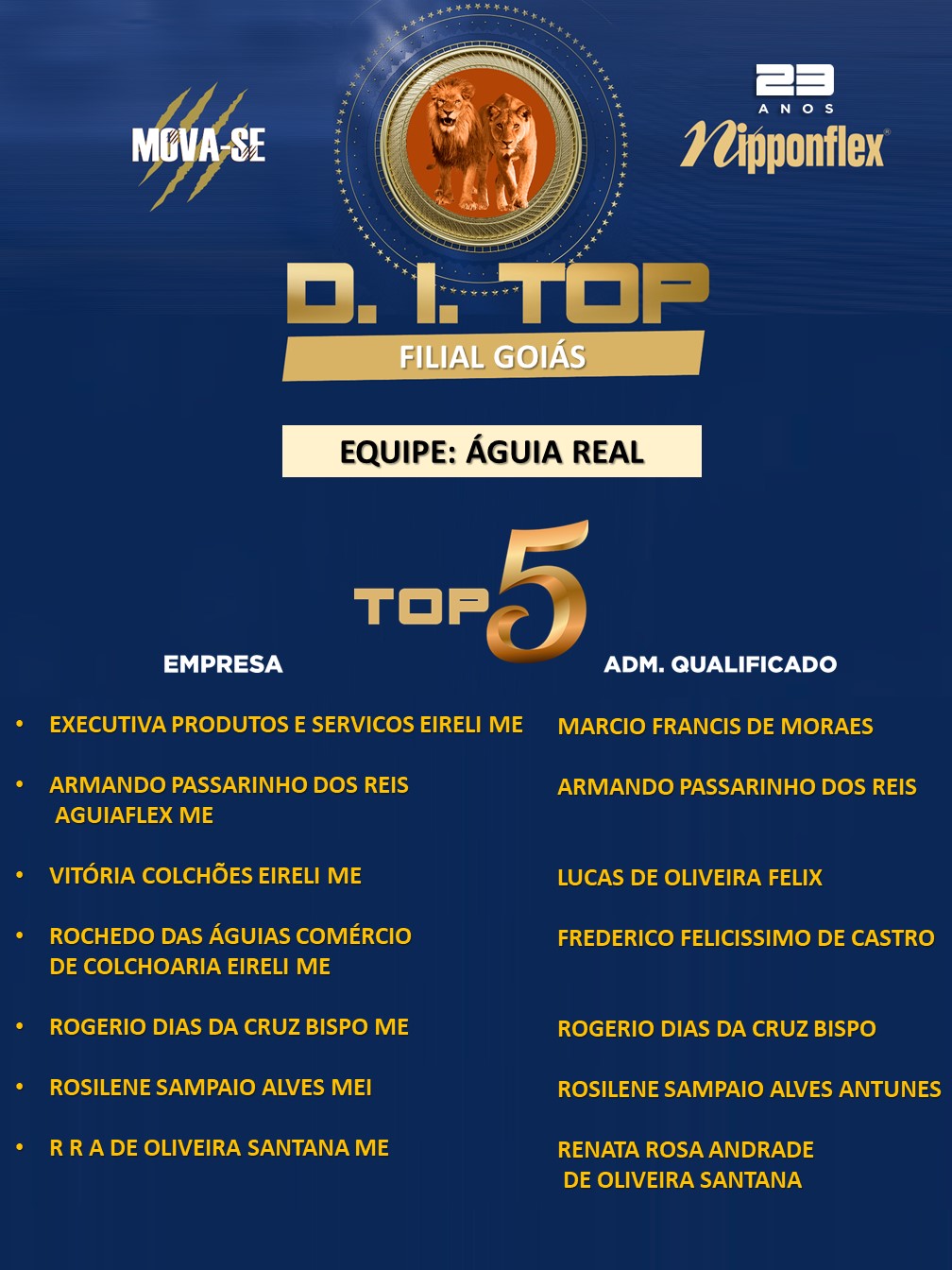 D.I. TOP - AGOSTO - 11 APARECIDA DE GOIÂNIA - AR (2)