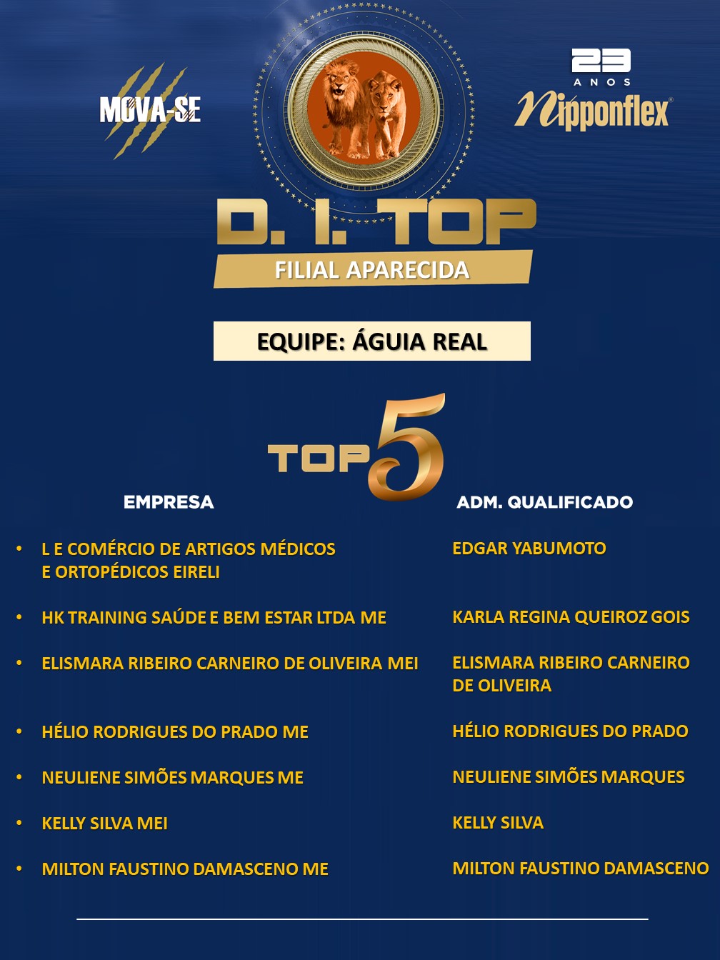 D.I. TOP - AGOSTO - 11 APARECIDA DE GOIÂNIA - AR