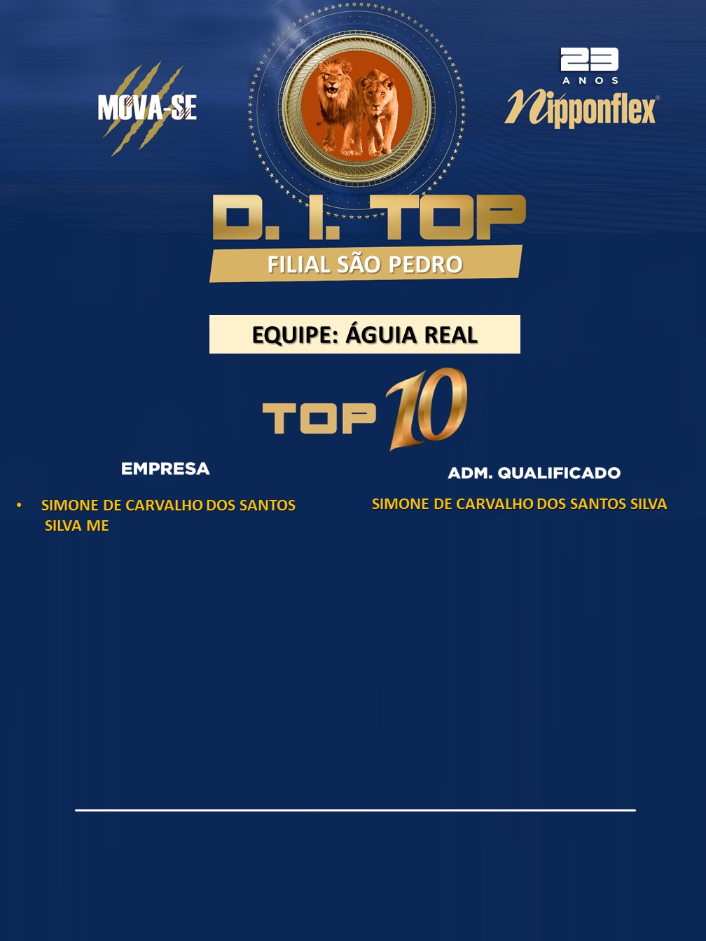 D.I. TOP - AGOSTO - 15. SÃO PEDRO DA ALDEIA - AR