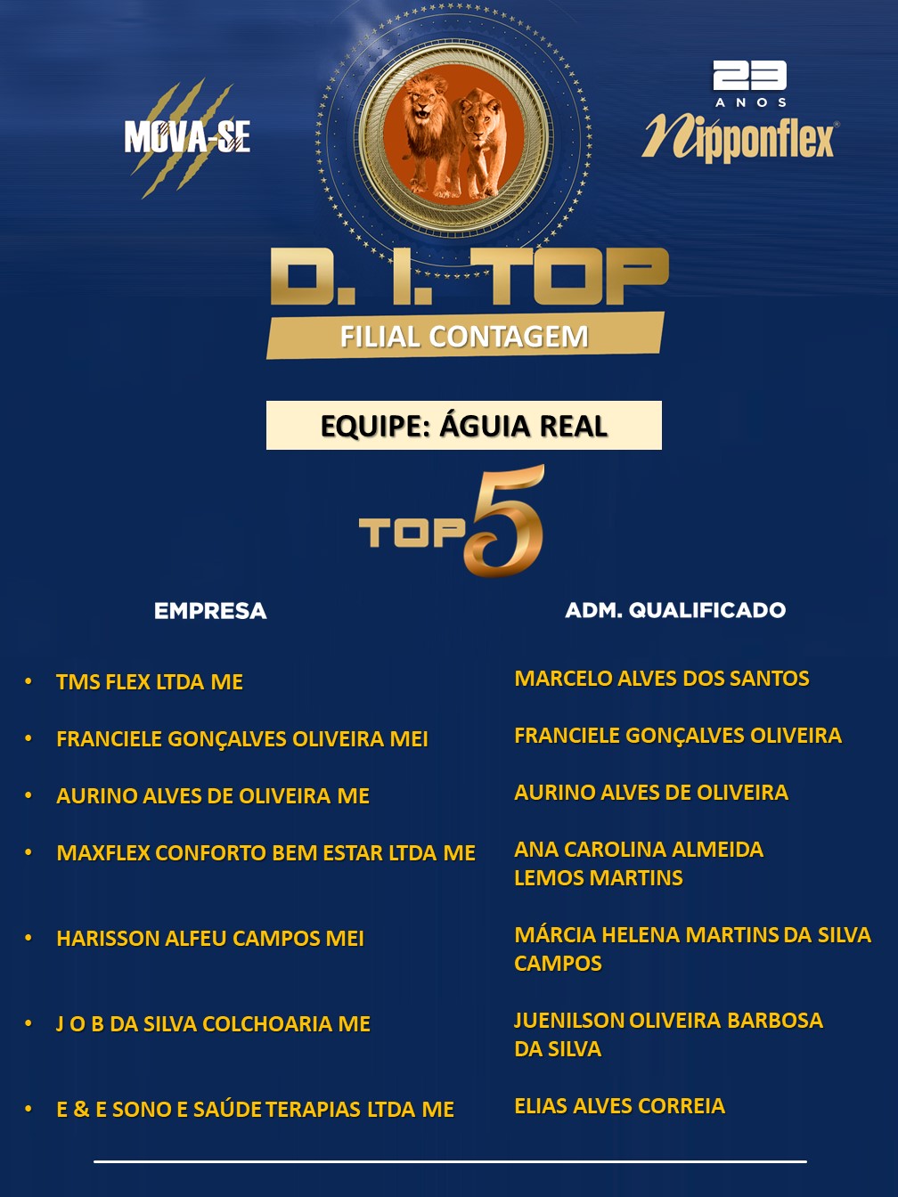 D.I. TOP - AGOSTO - 24. CONTAGEM - AR (3)