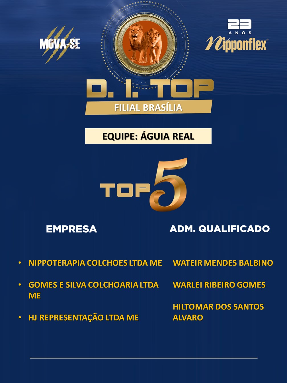 D.I. TOP - AGOSTO - 27. BRASÍLIA - AR (2)