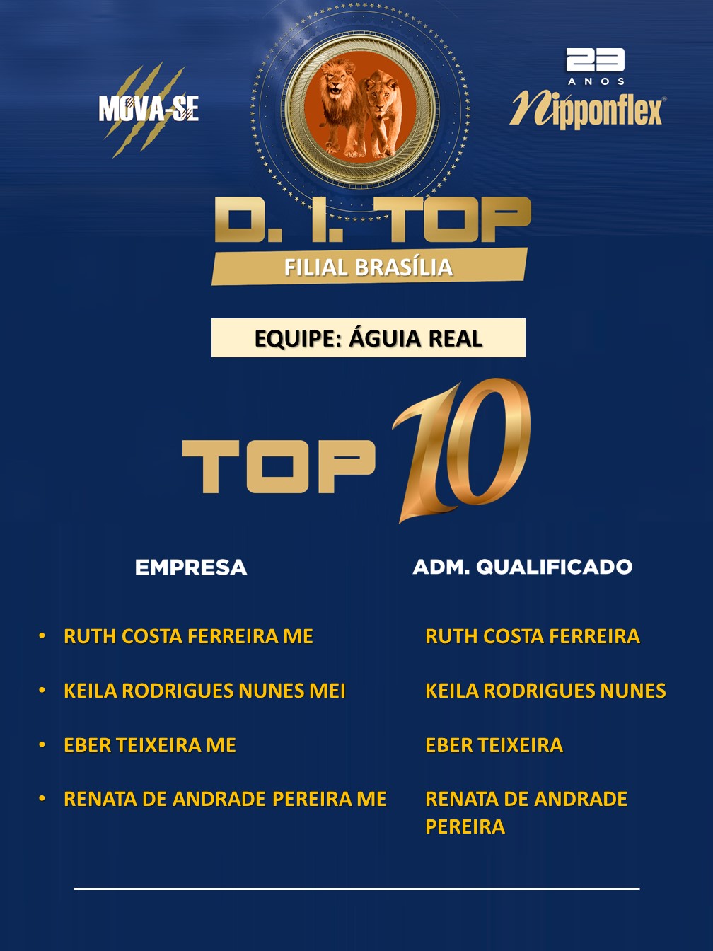 D.I. TOP - AGOSTO - 27. BRASÍLIA - AR