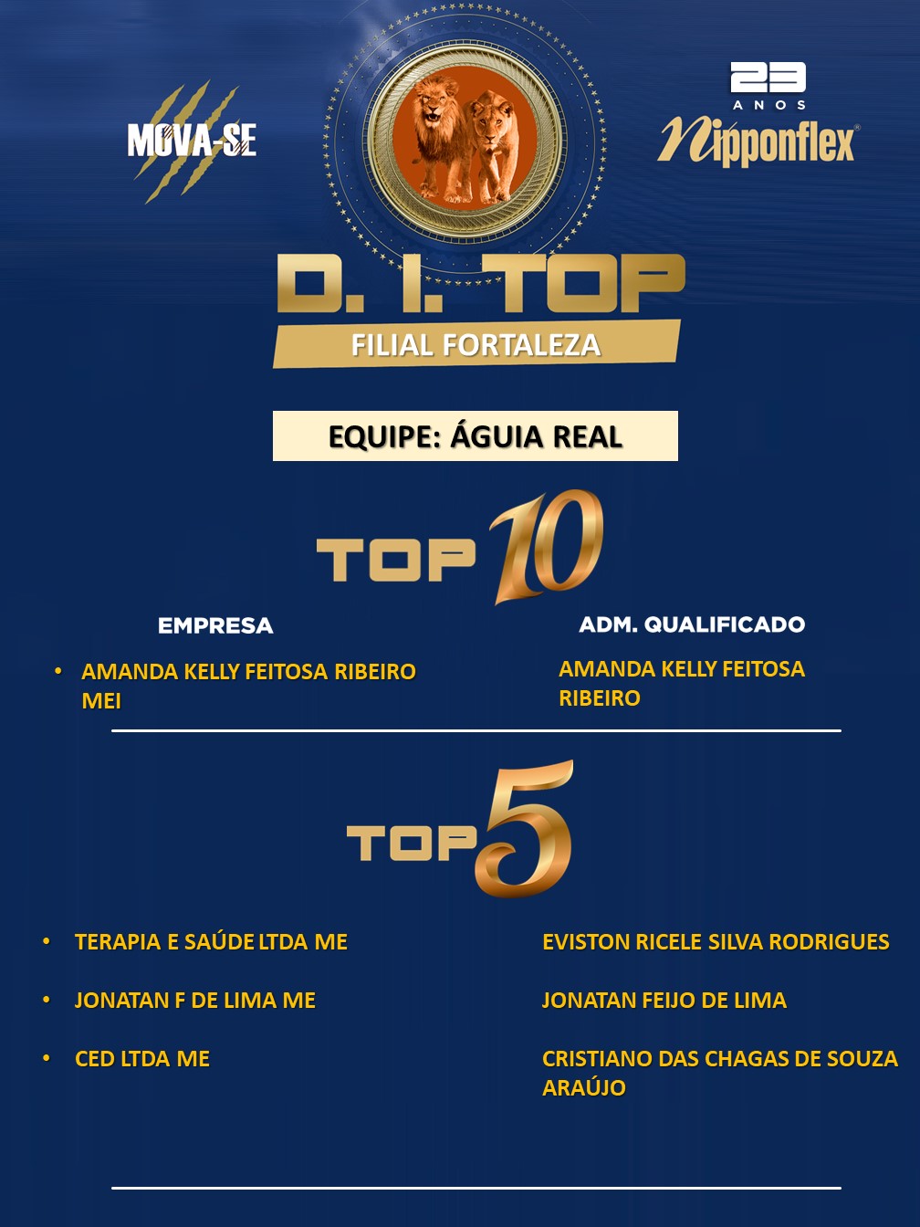 D.I. TOP - AGOSTO - 30. FORTALEZA - AR