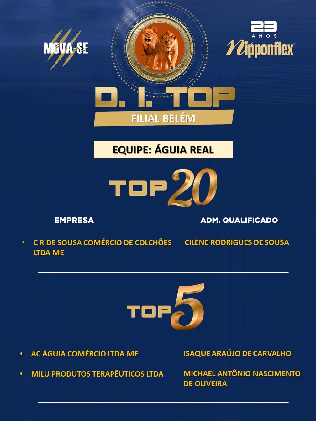 D.I. TOP - AGOSTO - 34. BELÉM - AR