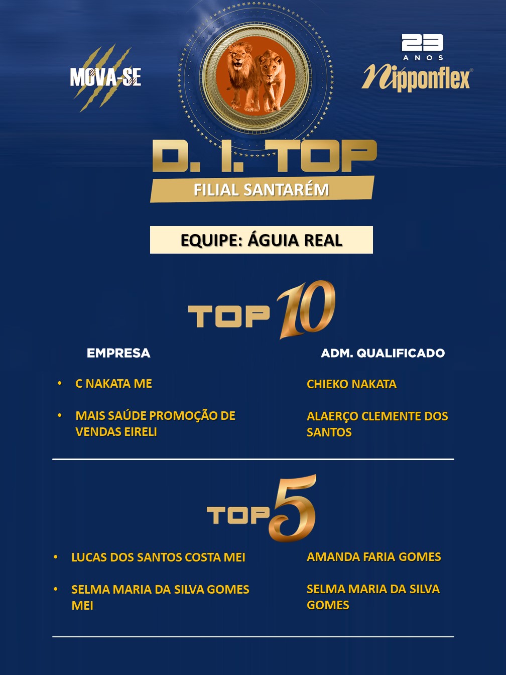 D.I. TOP - AGOSTO - 39. SANTARÉM - AR
