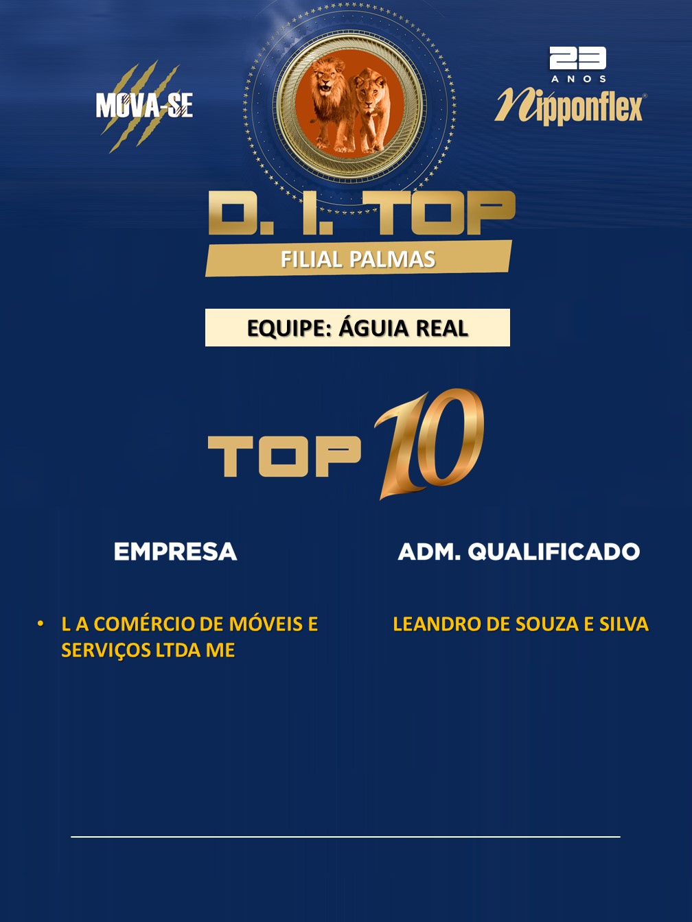 D.I. TOP - AGOSTO - 50. PALMAS - AR