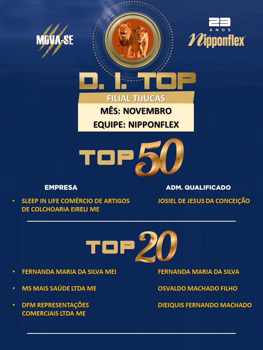 D.I. TOP NOVEMBRO 2023 - 06. TIJUCAS - NP 1