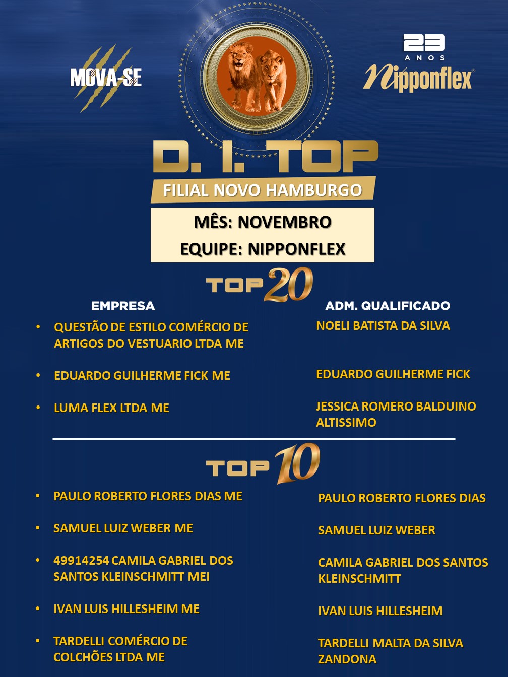 D.I. TOP NOVEMBRO 2023 - 16. NOVO HAMBURGO - NP 1